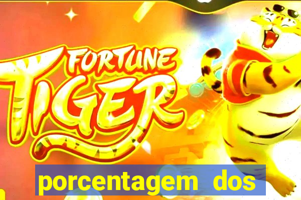 porcentagem dos jogos pg slots