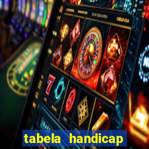 tabela handicap asiatico gols